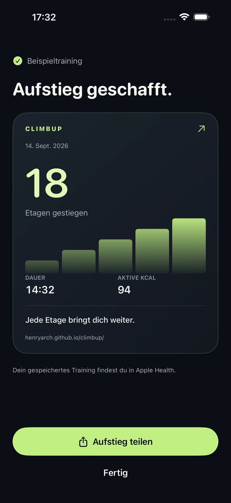 Trainingsergebnis mit Beispieldaten für Etagen und Dauer